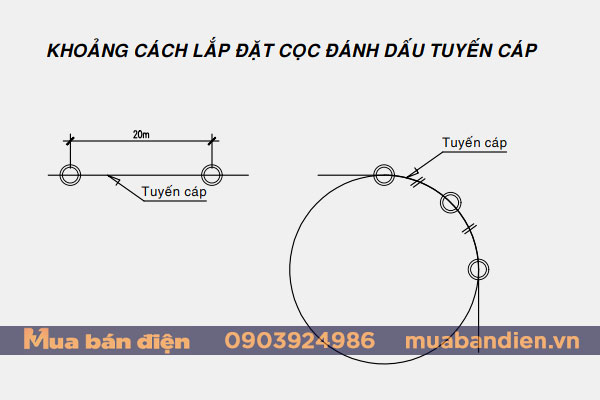 Khoảng cách lắp đặt mốc gang cảnh báo cáp điện lực chôn ngầm