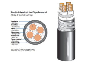 Cáp Điện Lực Hạ Thế: CVV/DSTA - 0,6/1 kV - Cáp Ngầm 4 Ruột Đồng Giáp Băng Thép