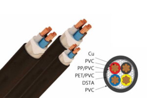 Cáp Điện Lực Hạ Thế: CVV/DSTA - 0,6/1 kV - Cáp Ngầm 4 Ruột Đồng Giáp Băng Thép