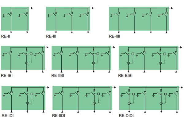 Tủ RMU Schneider Mở Rộng Bên Phải RM6-RE (2-3-4-5 Ngăn)