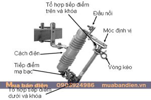 Cấu Tạo Cầu Chì Tự Rơi FCO