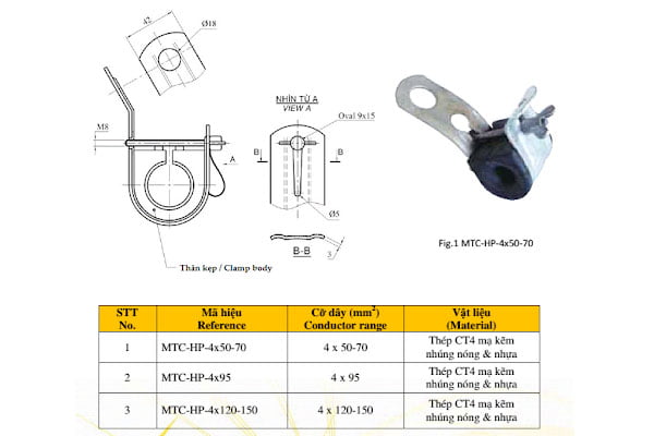 Cập Nhật Giá: Kẹp Treo - Móc Treo Cáp Điện [Giá Tốt]