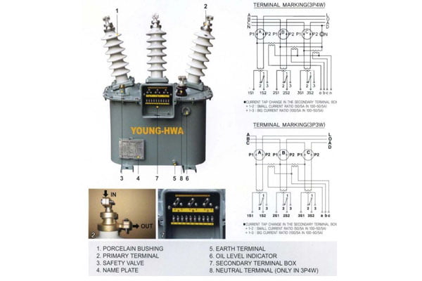 Sơ đồ đấu dây đo đếm trung thế MOF