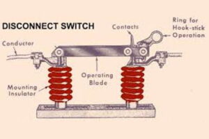 Báo Giá Dao Cách Ly 24kV 630A 3 Pha (Epoxy) - Hãng Tuấn Ân