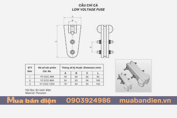 Cấu tạo cầu chì cá