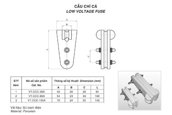 Cấu tạo cầu chì cá