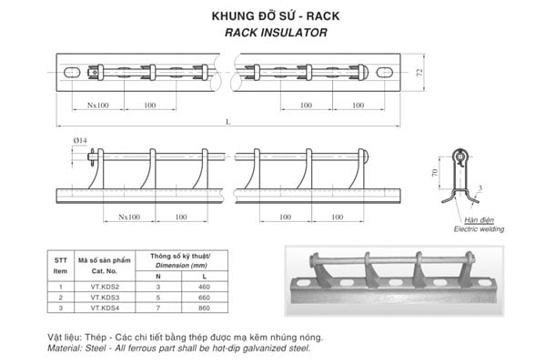Cấu tạo Rack sứ - khung đỡ 2, 3, 4 sứ