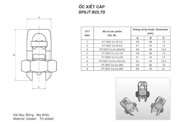 Cấu tạo ốc siết cáp
