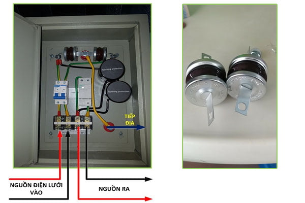 Cách lắp đặt chống sét van hạ thế GZ-500 manual trong tủ điện hạ thế