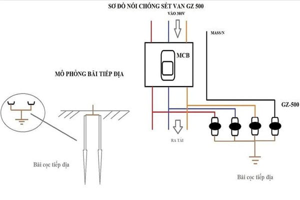 Sơ đồ đấu nối chống sét van hạ thế GZ 500V