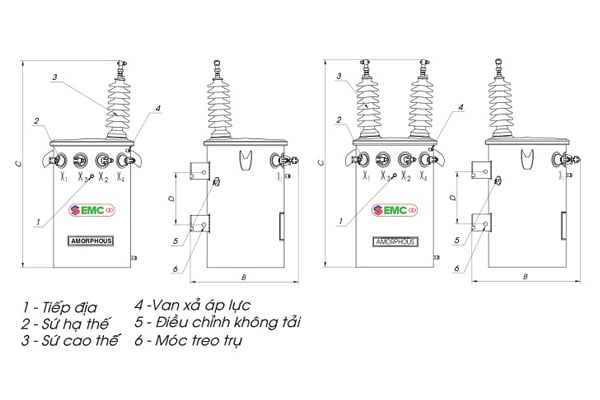 Cấu tạo máy biến áp Amorphous EMC Cơ điện Thủ Đức - Loại 1 pha