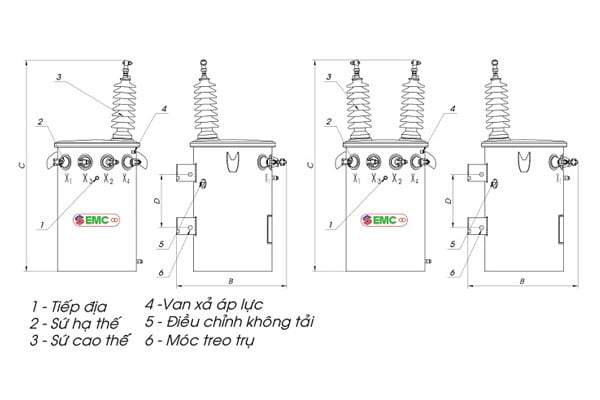 Cấu tạo máy biến áp tole silic EMC Cơ Điện Thủ Đức - Máy biến áp 1 pha