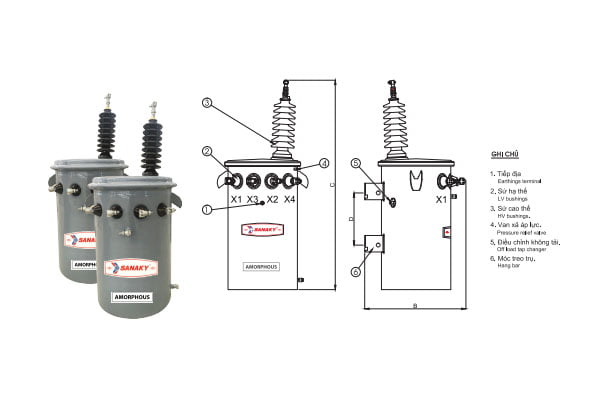 Bản vẽ máy biến áp Amorphous 1 pha - hãng SANAKY