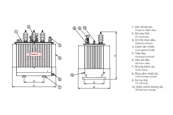 Bản vẽ máy biến áp dầu SANAKY 3 pha 