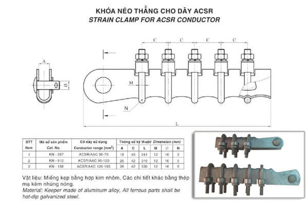 Cấu tạo khóa néo thẳng (Lem U) cho dây dẫn ACSR, AC, AS, ACKP