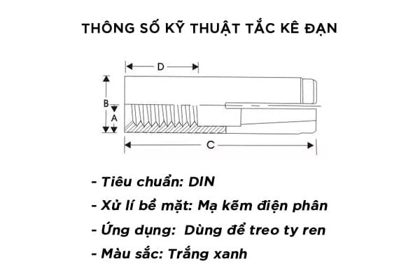 Thông số kỹ thuật tắc kê đạn