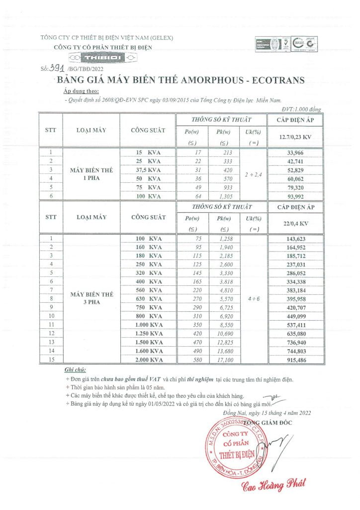 Báo giá máy biến áp ECOTRANS AMORPHOUSE 2022 (Tiêu chuẩn 2608 - Miền Nam)