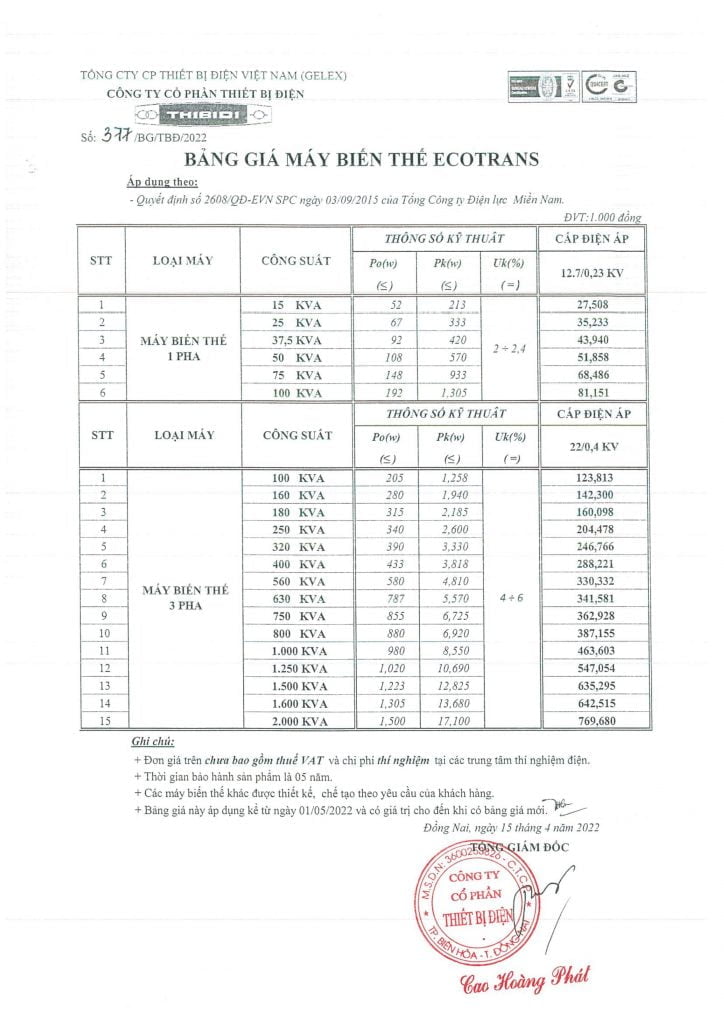 Đơn giá máy biến áp dầu THIBIDI ECOTRANS - MBA 3 Pha (Tiêu chuẩn 2608 - Miền Nam)