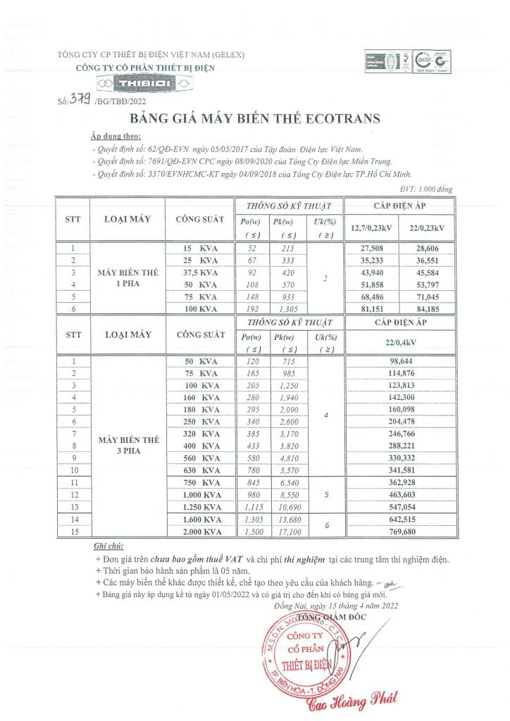Cập nhật giá máy biến áp ECOTRANS Tiêu chuẩn 62 - 3370 - 7691