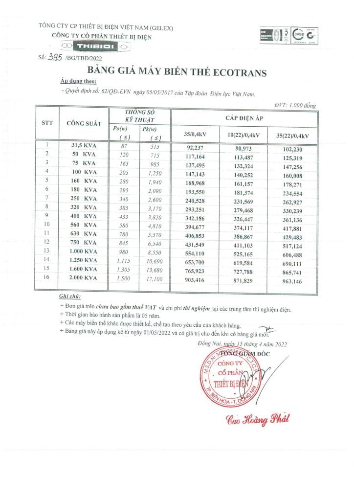 Bảng giá máy biến áp dầu ECOTRANS Tiêu chuẩn 62 - EVN