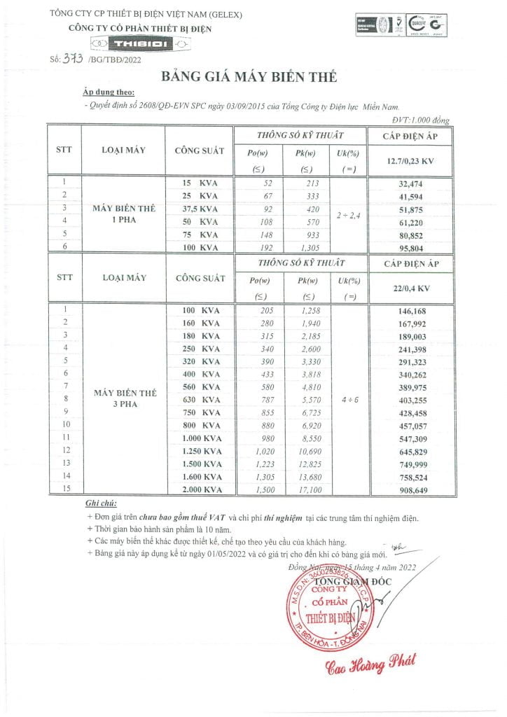 Cập nhật giá máy biến áp THIBIDI TC 2608 - ĐL Miền Nam
