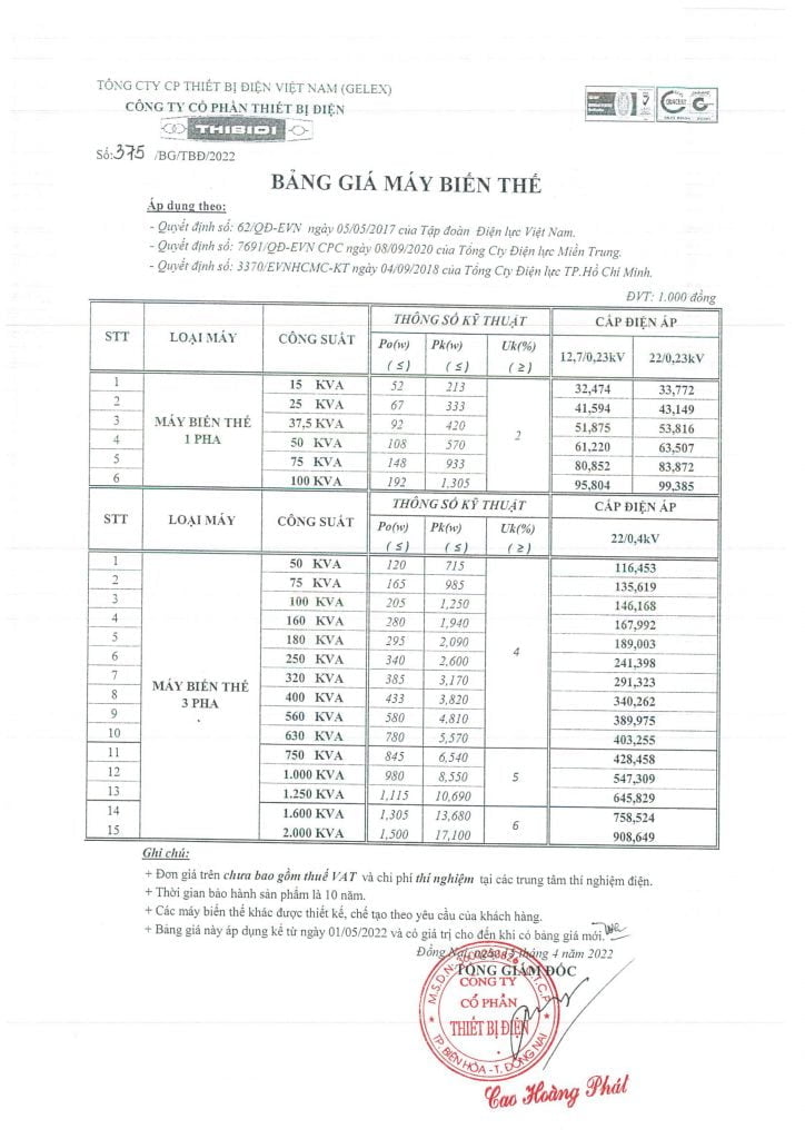 Báo giá máy biến áp THIBIDI TC 62 - 3370 - 7691