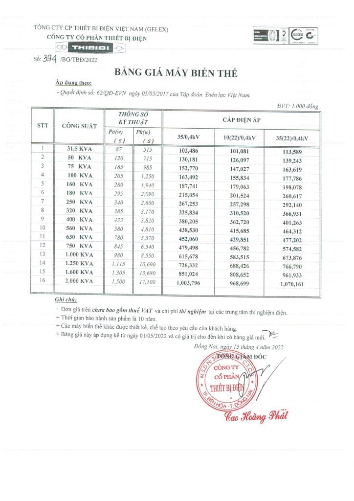 Bảng giá máy biến áp THIBIDI TC 62/QĐ-EVN