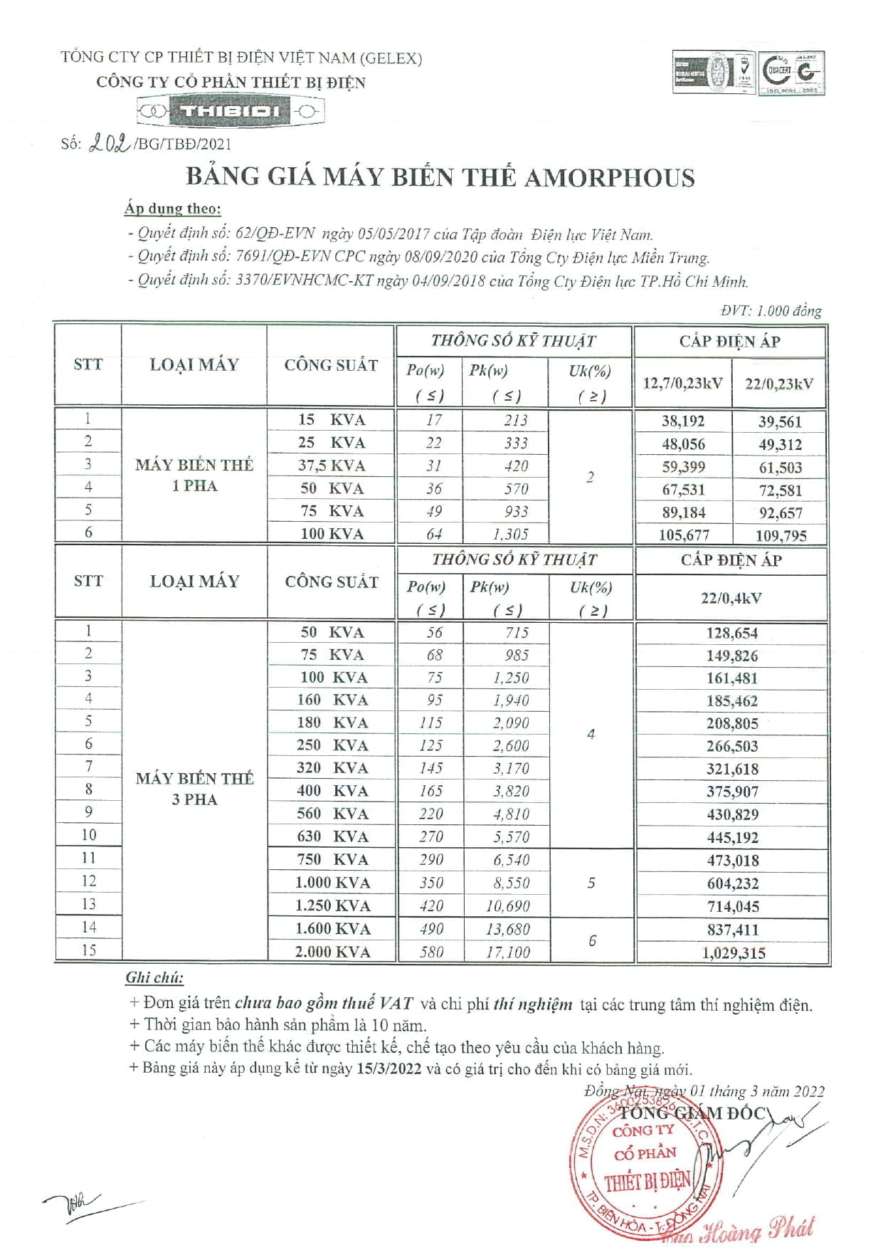 Đơn giá 15/03/2022 máy biến áp THIBIDI AMORPHOUSE Quyết định 62/QĐ-EVN