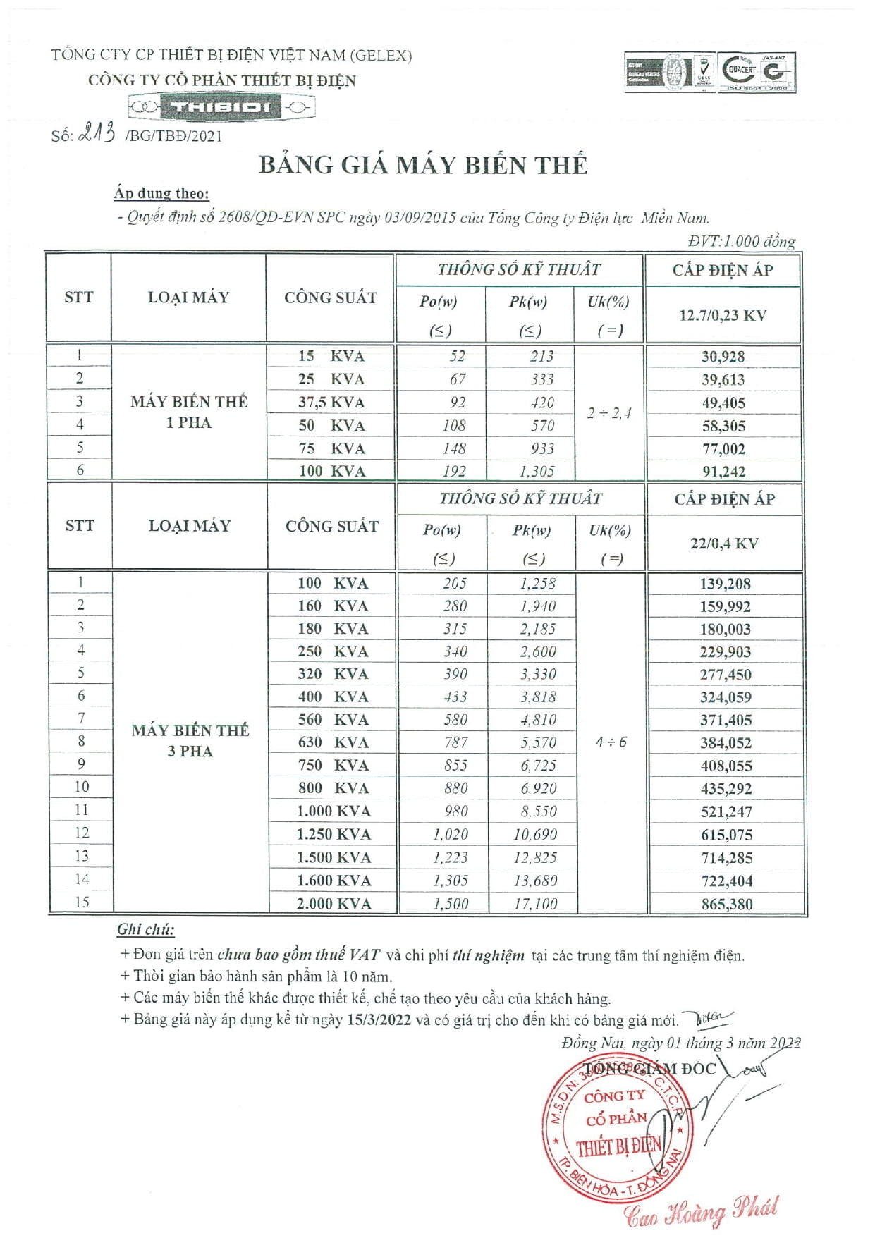 Cập nhật giá 15/03/2022 máy biến áp THIBIDI TC 2608 - ĐL Miền Nam