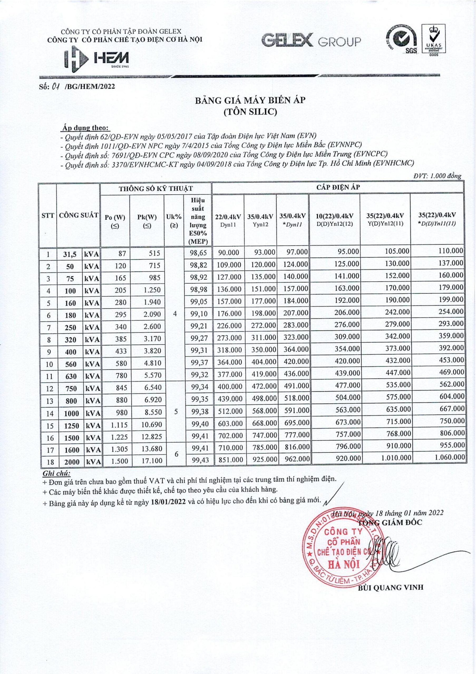 Cập Nhật Giá 2022: Máy Biến Áp HEM TC 62 - 3370 - 7691 - 1011
