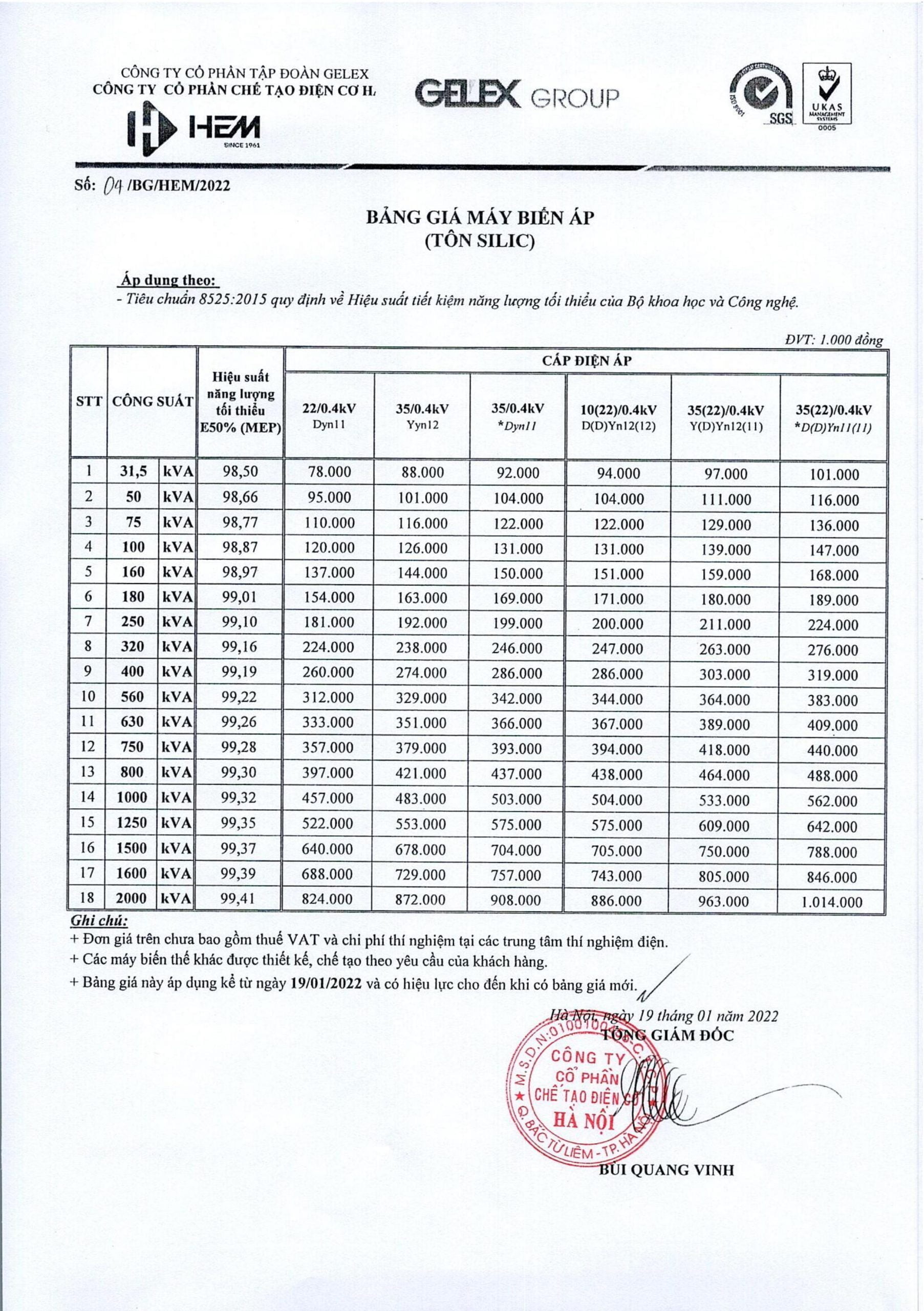 Cập Nhật Giá 2022: Máy Biến Áp HEM TC 8525:2015