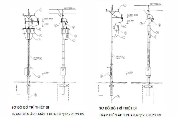 Bản vẽ trạm biến áp treo
