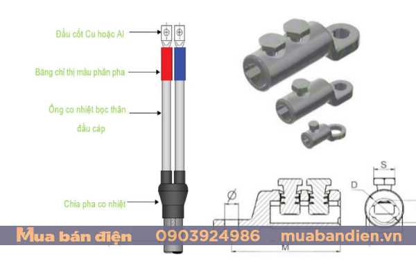 Cấu tạo đầu cáp co nhiệt TTE hạ thế