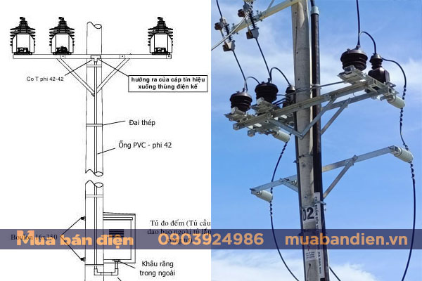 Bản vẽ và hình ảnh lắp đặt thực tế TU TI trung thế