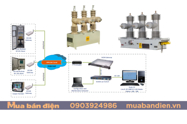 Recloser tích hợp SCADA Tương lai của thiết bị bảo vệ thông minh